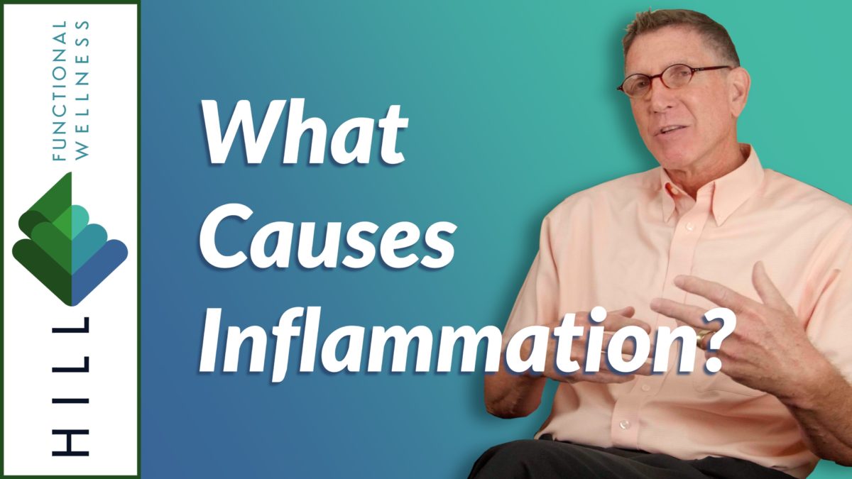 What causes Inflammation?